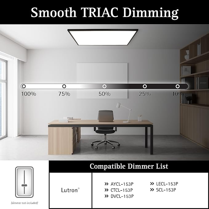 UltraLux 2x4 Surface Mount LED Panel TRIAC Dimmable 3CCT Matte Black 1Pk | 4000 lumens, 120-degree beam, CRI>80, aluminum build, damp-rated, fits junction boxes, over 50,000 hours, 5-year warranty