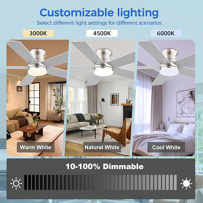 Flush Mount Low Profile Ceiling Fans with Lights - Modern Ceiling Fan with LED Dimming, Timer, 6Wind Speeds, Indoor Fan Light Fixture for Bedroom, Kitchen, Nickel