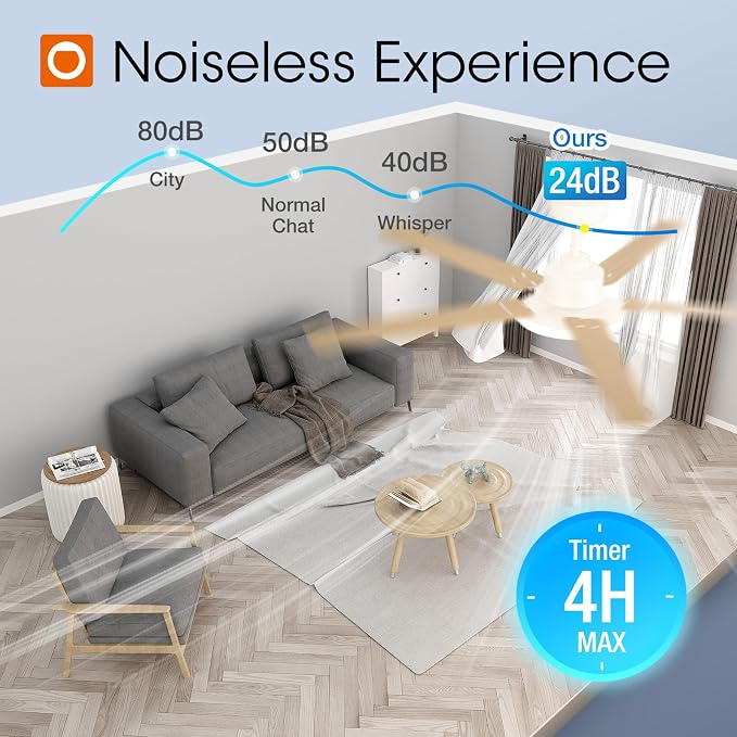 addlon 60 Inch Ceiling Fans with Lights and Remote Control, Wall Switch | Reversible DC motor, 6-speed, Timer, 3CCT Dimmable, Quiet, White Ceiling Fan for Bedroom, Living Room, Indoor/Outdoor Use