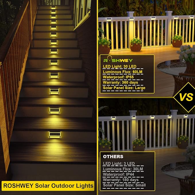 ROSHWEY Deck Lights, 10 Pack 30 LED Deck Lights Solar Powered Outdoor Waterproof, Patio Step Lighting Outdoor Decor, Stainless Steel Backyard Lamp for Garden Yard Porch Stair Railing, Warm White