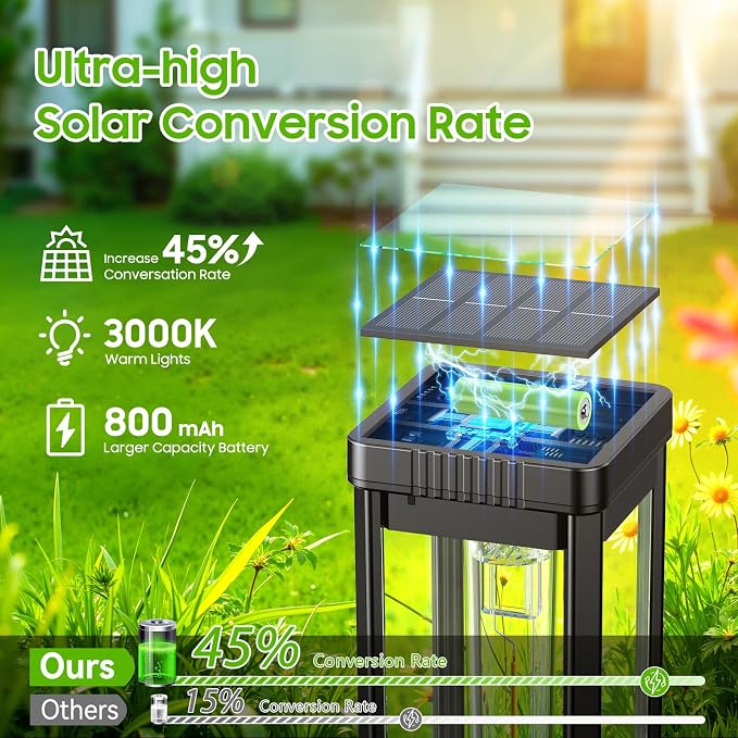 KOOPER Taller Solar Pathway Lights Outdoor, 4 Pack Upgraded Brighter Solar Garden Lights Solar Powered, Up to 15 Hours Outdoor Solar Lights for Yard Landscape Walkway Driveway Sidewalk (Warm White)