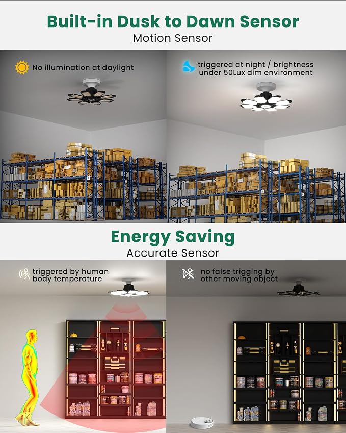 Motion Sensor Garage Light, 25000LM 250W Garage Ceiling Led Motion Activated,Motion Sensor Light Indoor with Dusk to Dawn, E26 Screw in Shop Light for Basement Barn Attic Warehouse
