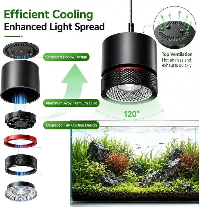 FZONE AXON 72W Aquarium Light WRGB Full Spectrum, APP Controlled LED Plant Light with Sunrise/Sunset, Freshwater Fish Tank Light for Planted Aquariums (Hanging Kit)