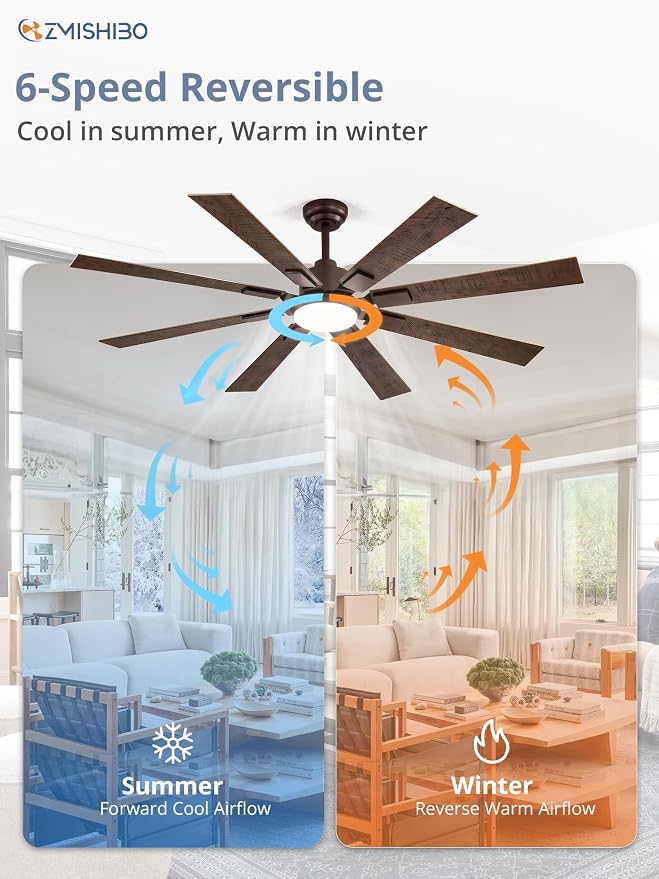 ZMISHIBO 62” Farmhouse Ceiling Fan with Light, Remote Control, Oil Bronze | High CFM Powerful Airflow, Quiet DC Motor, 24W 3 CCT LED, Indoor/Covered Outdoor, Dual-Finish, Damp Rated, Rustic