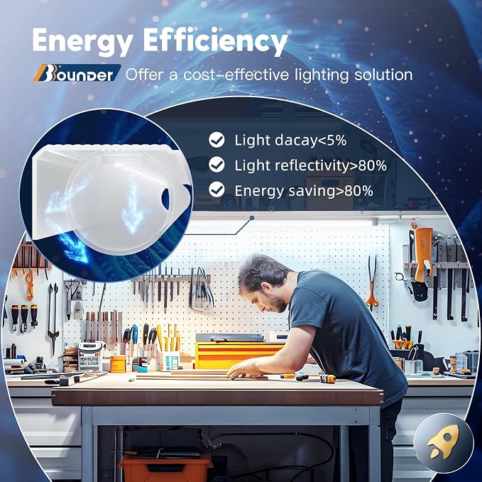 BBOUNDER 4Pack 4FT LED Shop Light, Reflector, 6500K Linkable, 40W=250W ETL | 4400LM, Surface or Hanging Mount, 48 Inch Utility Super Bright Shop Lights for Garage Workshop Car Detailing & DIYers, White