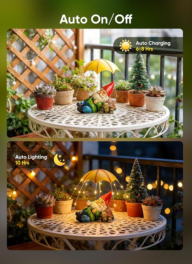 Brightown Solar Garden Decor Gnome Statue Light with 32 LED Lights, Gnome with Umbrella, Hand-Painted Resin, IP65 Waterproof Outdoor Decor for Patio, Balcony & Yard Decorations, Unique for Mom