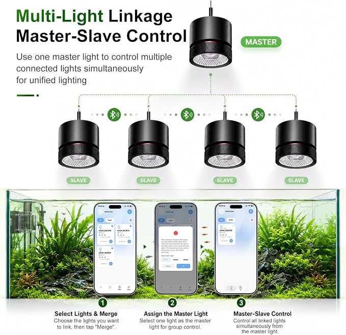 FZONE AXON 72W Aquarium Light WRGB Full Spectrum, APP Controlled LED Plant Light with Sunrise/Sunset, Freshwater Fish Tank Light for Planted Aquariums (Hanging Kit)