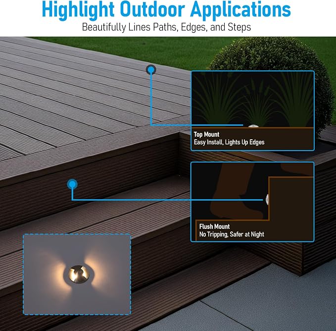 LEONLITE 12-Pack 3000K Recessed Low Voltage LED Deck Light, Dual Beam | 1.3 Inch Mini Flush Mount, 12-24V AC/DC, 1W, 102° Butterfly Glow, IP67, Stainless Steel, for Pathway Step Deck Driveway
