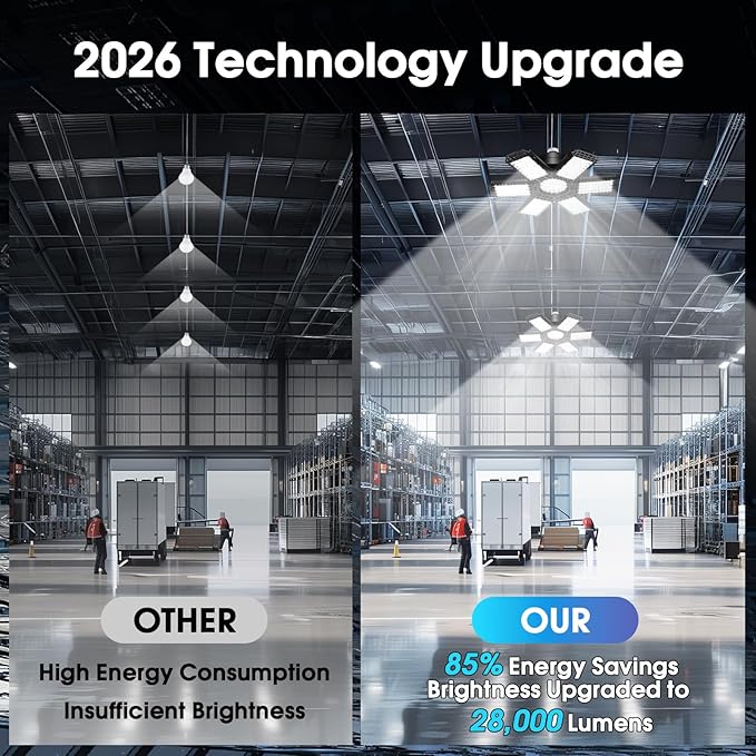2 Pack Garage Lights, 28000LM Super Bright LED Shop Lights with 6+1 Deformable Panels, 6500K Garage Light Ceiling Led, E26/E27 Socket Screw in Bulb for Warehouse, Workshop, Basement, Attic