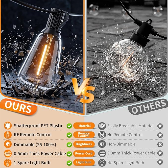 Hotsonic Solar Outdoor String Lights Waterproof, 50FT Remote Control LED Outside Lights with Shatterproof Bulbs, Dimmable Hanging Lights for Patio Porch Garden pergola Yard House Bistro Party decors ﻿