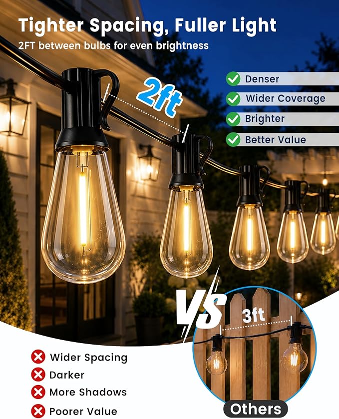 160FT(150+10) Outdoor String Lights, 2FT Spacing 75 LED Edison Bulbs, Waterproof, Shatterproof, Dimmable, Warm White, 3 Modes, Timer, Plug in Hanging Backyard Lights for Outside, Patio