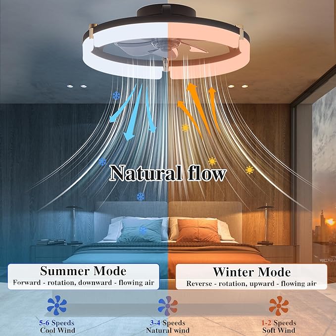 Smart Ceiling Fans with Lights Remote - 20'' WiFi Alexa Flush Mount Low Profile Modern Ceiling Fans for Bedroom - Stepless Color Temperature and 6 Speeds - Black