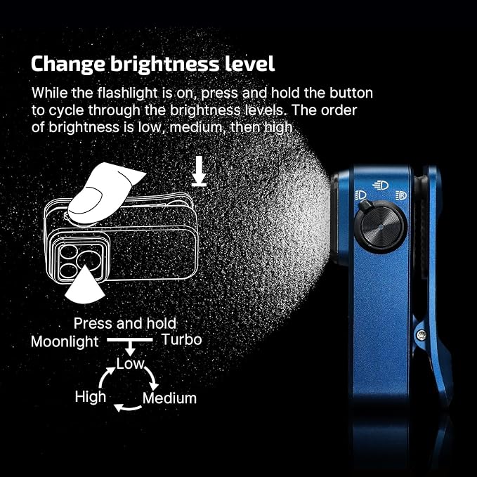 OLIGHT Oclip Pro Rechargeable EDC Clip-on Flashlight, Midnight Blue | Red Light, 500 Lumens Floodlight, Spotlight, Pocket-Sized, USB-C Charging, Magnetic, for Work, Signaling, Outdoor or Home Use