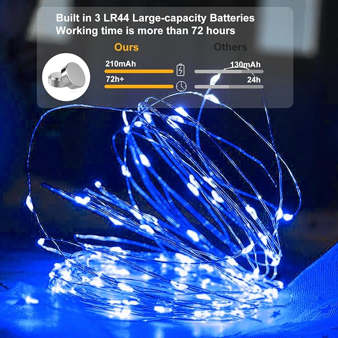 AIKEI 12 Pack LED Fairy Lights Battery Operated, String Lights Waterproof 7 Feet 20 Led Firefly Starry Lights for Wedding Party Bedroom Garden Christmas Decoration Blue