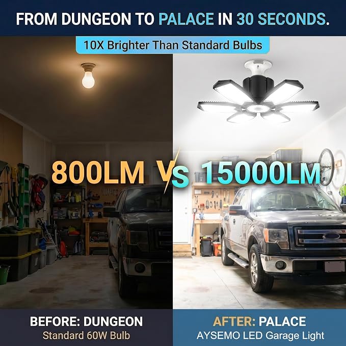 150W LED Garage Lights, 15000LM Super Bright Light Bulb for Garage Ceiling Lights, 6 Deformable Panels LED Shop Lights, E26/E27 Screw in Garage Lighting for Basement Workshop Barn
