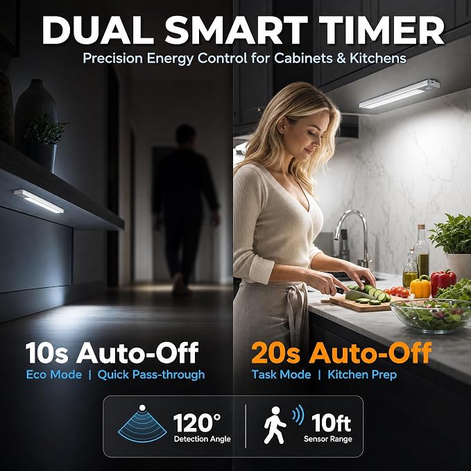 Under Cabinet Lighting, 4200mAh Motion Sensor Light, 3CCT, 2 Pack | 11 Inch USB-C Fast Charging, Battery Operated, 10s/20s Delay, 240lm & 5-Level Dimmable, Magnetic for Kitchen & Closet, Indoor