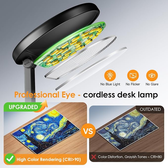 One Fire Cordless Lamp, 3600mAh Battery Operated Lamp, Rechargeable Lamp | 3600mAh Battery, 200H Use, 10 Brightness Levels, Foldable Design, Wireless Portable Light, Memory Function