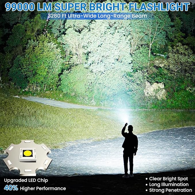 Rechargeable High Power LED Flashlight, 99,000 High Lumens Super Bright Flashlight, 5 Modes IPX6 Waterproof Handheld Flashlights for Home Emergency Camping Hiking（2 Pack）