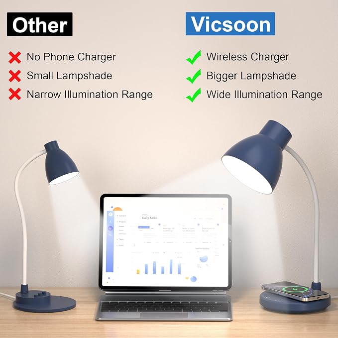 LED Desk Lamp for Home Office with Wireless Charger, Navy Blue | 3 Color Modes Dimmable Eye-Caring Study Reading Dorm Desk Lamp, 360° Flexible Arm Table Lamp for College Dorm Room, 800 Lumen