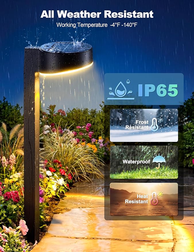 VOLISUN Solar Pathway Lights Outdoor, 12 Pack 3CCT(3000K/4500K/6000K) Bright Solar Walkway Lights, Auto On/Off, Landscape Path Lights with Optical Len & IP65 Waterproof for Yard Patio Walkway Driveway
