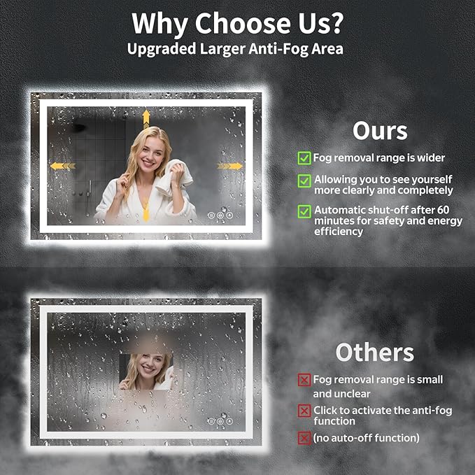 30"x48" LED Bathroom Mirror with Lights, Backlit+Frontlit, Anti-Fog | CRI 95, Stepless Dimmable, 3 Colors Lighting, Shatterproof Tempered Glass, HD Reflection, Memory, (Horizontal/Vertical)