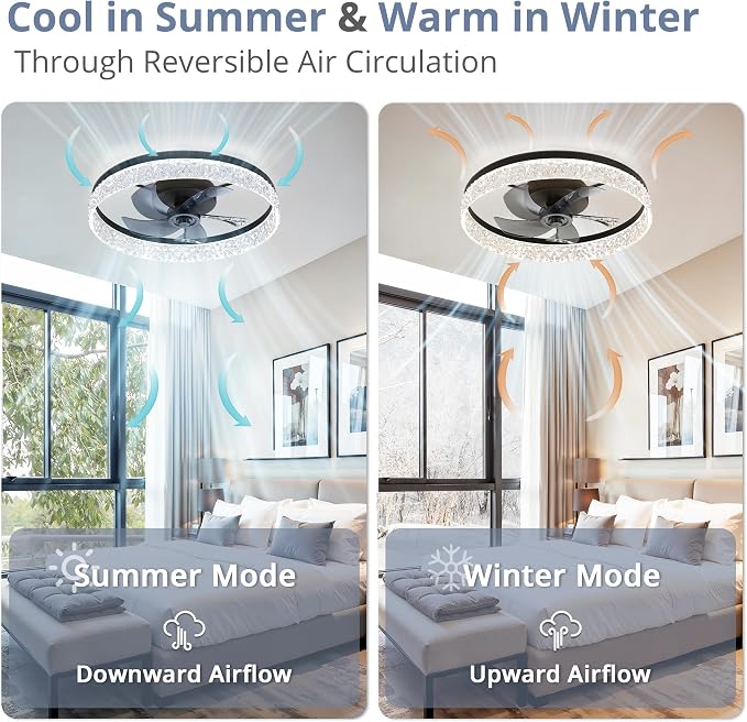 LEDIARY 22" Ceiling Fans with Lights and Remote, Fandelier Black | 3CCT, 6 Speeds, Dimmable Low Profile, Flush Mount Ceiling Fan, Timer, Reversible, Memory, Bedroom, Living Room, Kitchen