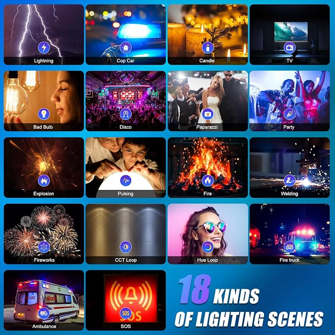 GVM 800D RGB Photography Lighting Kits with 3 Softboxes, 3 Packs Studio Lights with Bluetooth Control, YouTube Video Light with Upgrade18 Lighting Scenes, led Panel Lights for Video Recording