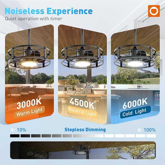 addlon 20" Outdoor Ceiling Fan with Light for Patio, IP65 Plug in Caged Fan | Waterproof, Hanging Hook, Reversible DC Motor, 6 Speeds, Remote Control, Quiet Operation, Timer, for Gazebo, Patio, Porch
