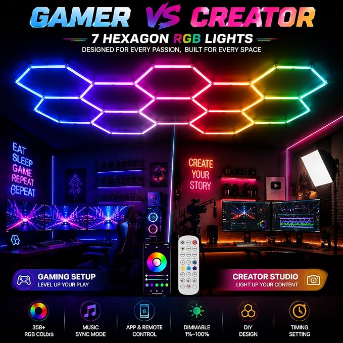 25Pack RGB 5 Hexagon LED Garage Lights-Music Sync Color Changing,App & Remote Control,358 Modes DIY Honeycomb Light for Gaming Room,Gym,Garage