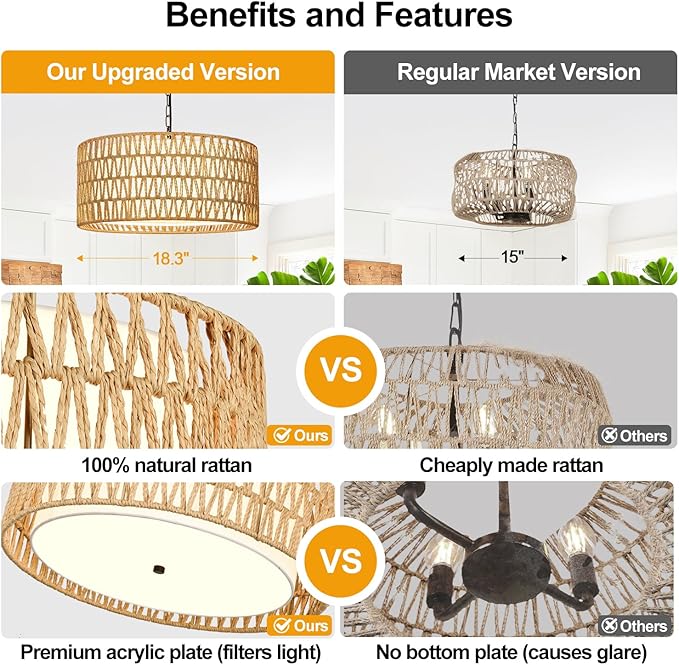 Farmhouse Chandelier Light Fixture, 5-Light Rattan Boho Chandeliers for Dining Room, Hand Woven Pendant Light with Linen Shade, Rustic Hanging Lighting for Kitchen Island, Bedroom (Bulb Not Included)