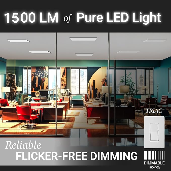 1x1 FT LED Square Surface Mount Panel, 5CCT 2700K/3000K/3500K/4000K/5000K Selectable, 1500LM 18W, Internal Driver, Dimmable Flat Panel, 120V, CRI90, 12" Inch Flush Mount Ceiling Light, 1" Thick