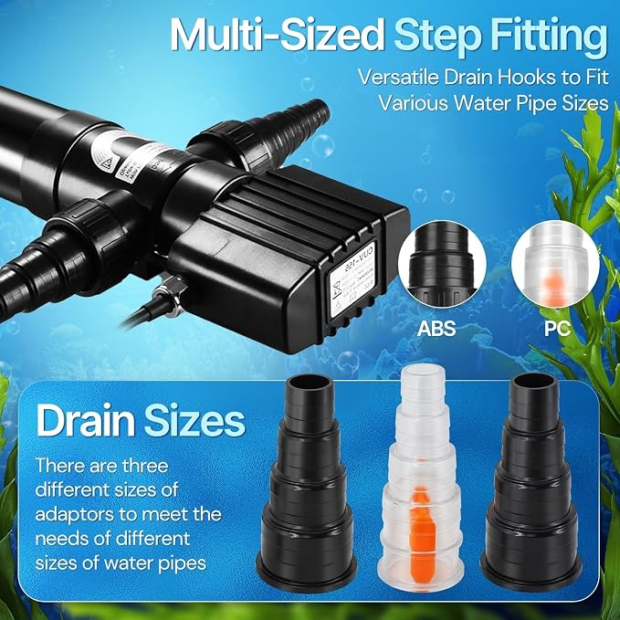 Flexzion 55W UV Pond Light Clarifier for Outdoor Koi Ponds | 55W Uv Light for Pond Clarifier, 5000L/H Flow