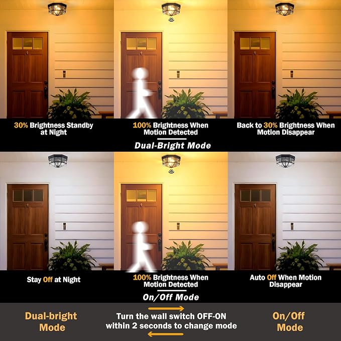 11 Inch Copper Motion Sensor Outdoor Ceiling Light for Porch | 2-Light Design, E12 Base, Dusk to Dawn, Vintage Industrial Style, Clear Tempered Glass, Octagonal Shape