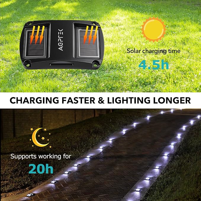 AGPTEK Solar Driveway Light 1 Pack, Outdoor Deck Dock Marine Waterproof | LED Solar Powered Driveway Marker Lights for Warning Step, Sidewalk, Pathway, Garden, Yard (White Light, Black)