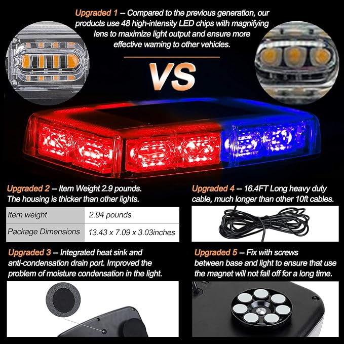 ASPL 48LED Roof Top Strobe Lights, High Visibility Emergency Safety Warning LED Mini Strobe Light bar with Magnetic Base for 12-24V Snow Plow, Trucks, Construction Vehicles (Red/Blue)