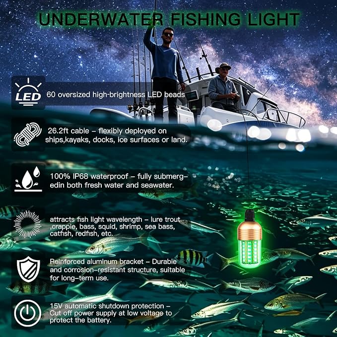 30W Underwater Fish Light Compatible with Milwaukee M 18 Battery