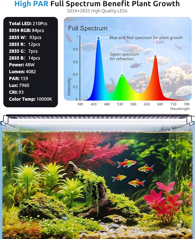 SEAOURA WRGB DIY Aquarium Light for 48-54in Freshwater Fish Tank | high PAR full spectrum, 9 colors+20 dimming, 3 timers+memory, temp alarm, adjustable bracket, aluminum shell, SR-659
