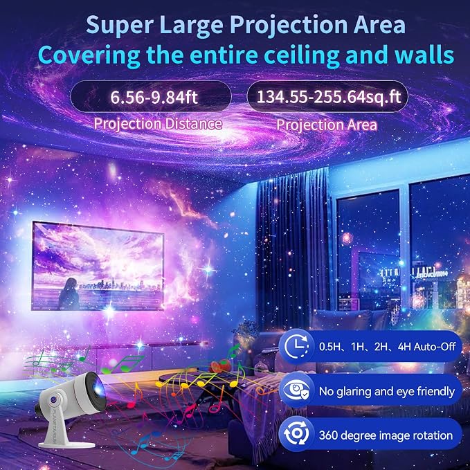 Galaxy Projector & White Noise Machine with 28 Sounds, Sleep Timer, Memory Function. Starry Sky Night Light Planetarium Projector Perfect for Relaxation, Teaching, Meditation and Kids' Bedtime