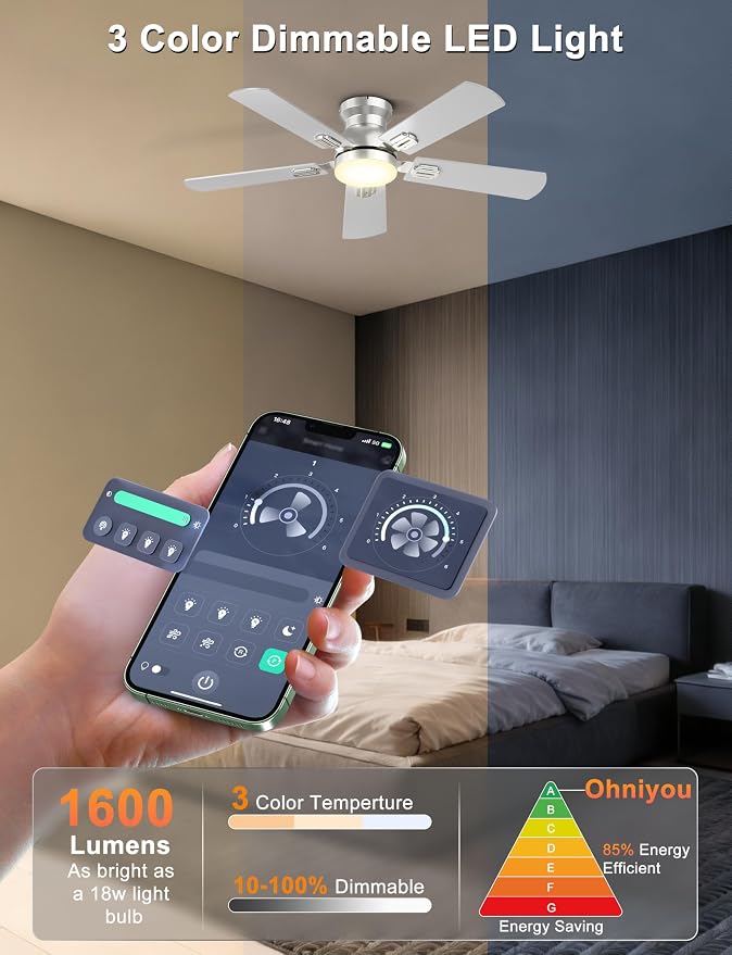 Ohniyou 42'' Silver Low Profile Ceiling Fan with Lights, Remote/APP Control | Flush Mount, Dimmable 3CCT LED, Quiet DC Motor; Memory Function, 4775 CFM, Small Ceiling Fan for Indoor Bedroom Kitchen