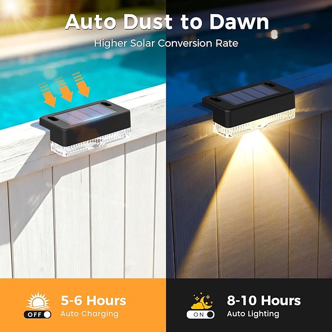 Solar Deck Lights Outdoor 20 Packs, Solar Powered LED Step Lights Waterproof Outdoor for Deck, Stairs, Step, Fence, Wall, Patio, Yard, Pool and Pathway (Warm White)