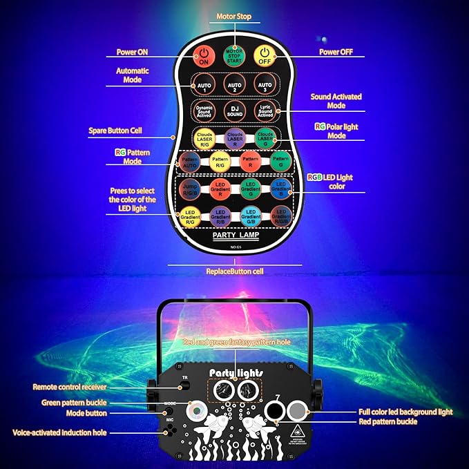 DJ Disco Stage Party Lights - Northern Laser Light Effect RGB Led Sound Activated Strobe Lighting with Remote Control for Indoor Birthday Karaoke Club KTV, Black