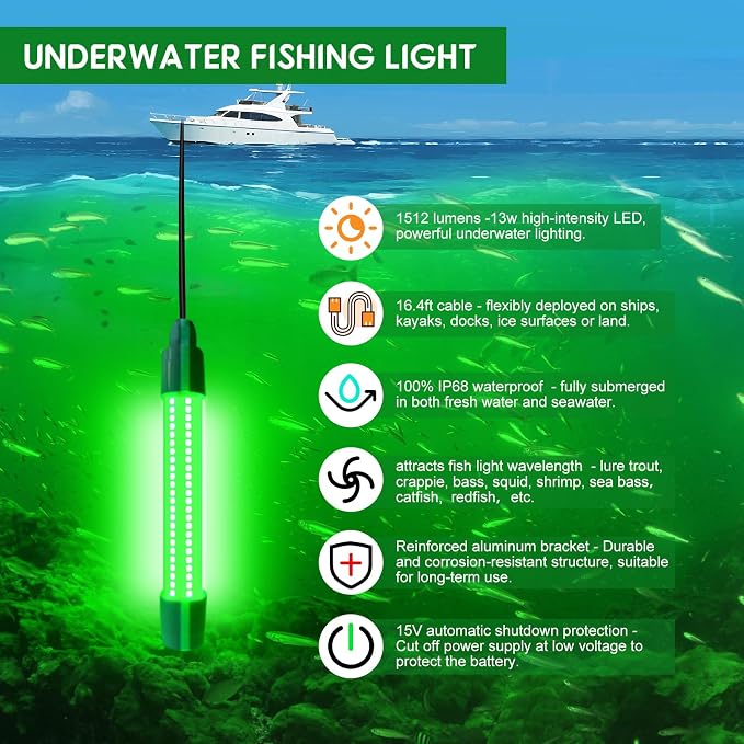 Underwater Fishing Light Compatible with Milwaukee Batt Tool Only | Green Fishing Light LED Underwater For Crappie And Squid Attaracting,13W,1512 lumens,Green Dock Light(No Battery)