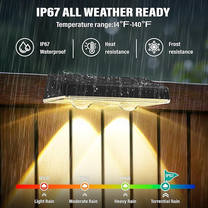 Dusk to Dawn Solar Fence Lights 7 Fixed Colors and RGB Waterproof Solar Deck Light ON/Off Push Switch Outdoor Solar Wall Lights for Outside/Backyard/Step/Patio/Pool, 20PACK