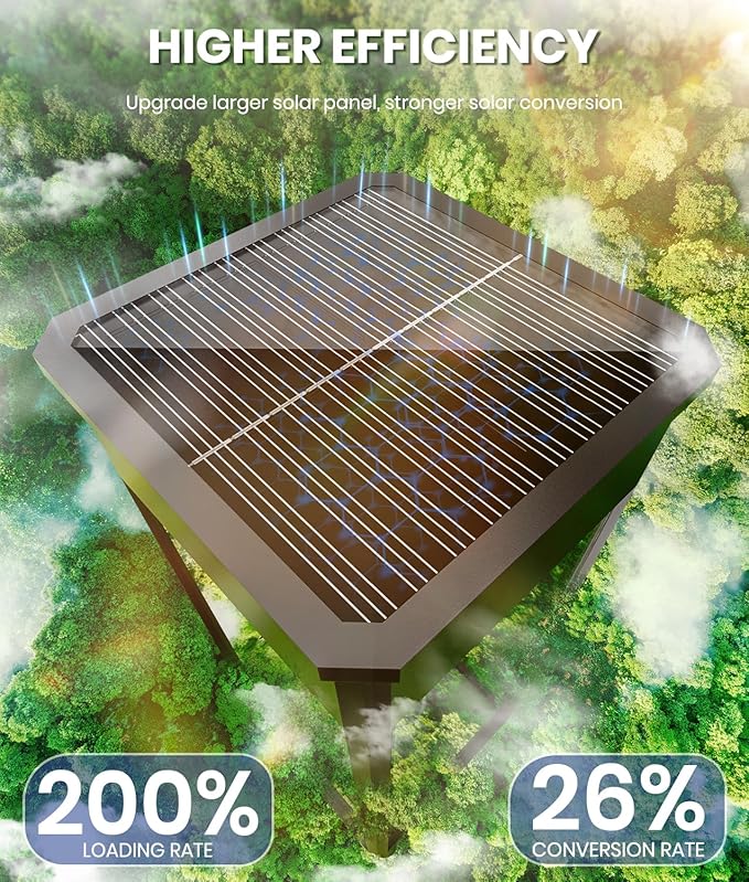 8 Pack Bright Solar Pathway Lights, IP65 Waterproof Outdoor Garden Path Lights, Solar Powered for Yard, Lawn, Walkway, Driveway Landscape Lighting (Cool White)