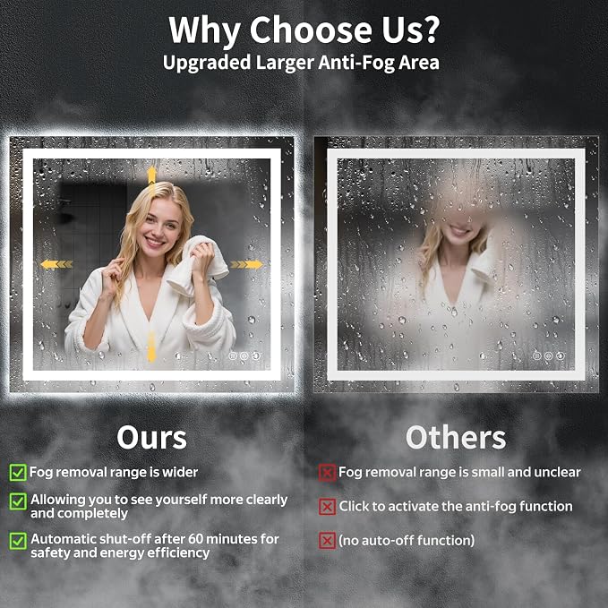 36"x40" LED Bathroom Mirror with Lights, Backlit+Frontlit, Anti-Fog | CRI 95, Stepless Dimmable, 3 Colors Lighting, Shatterproof Tempered Glass, HD Reflection, Memory, (Horizontal/Vertical)