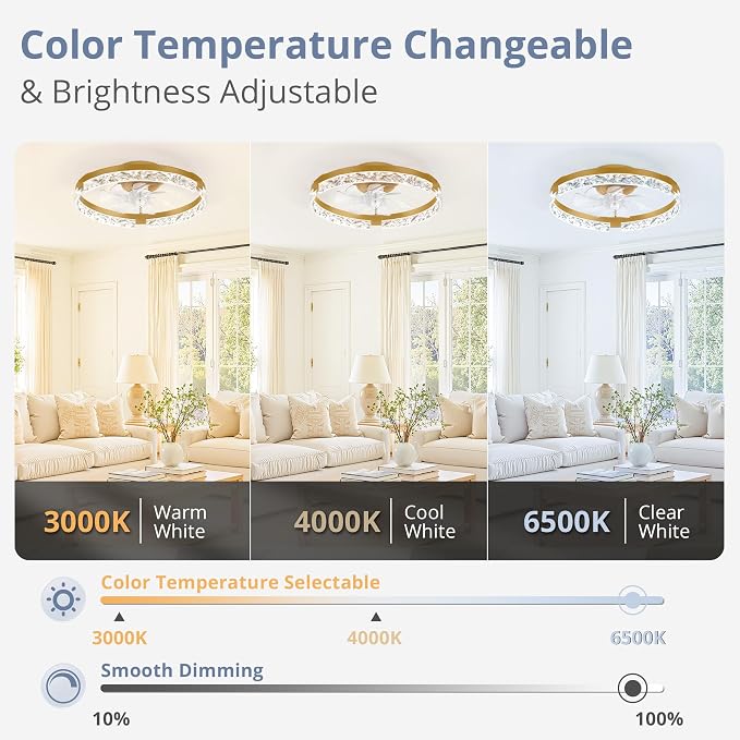 LEDIARY 2 Pack 20" Modern Ceiling Fans with Lights and Remote, Gold | Fandelier, Dimmable Low Profile, Flush Mount, Stepless Color Temperature Change, 6 Speeds, Bedroom, Living Room, Kitchen