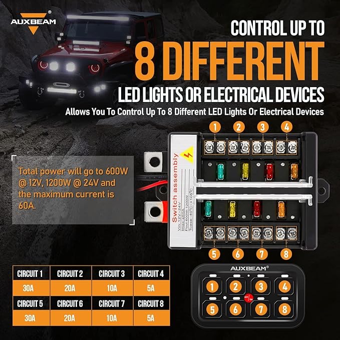Auxbeam 8 Gang Switch Panel BB80 Universal Circuit Control Relay System Automatic Dimmable LED Switch Control Panel Switch Pod Touch Switch Box for Car Truck Offroad ATV SUV - Blue, 3 Years Warranty