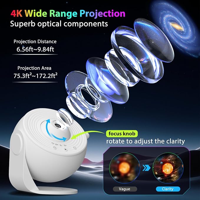 Galaxy Projector for Bedroom, HD Image Star Projector Galaxy Light Adjustable Knob, 13 Film Discs Planetarium Projector for Kids, 360° Rotating 1/2h Timer Simple 3-Button Control Pure White