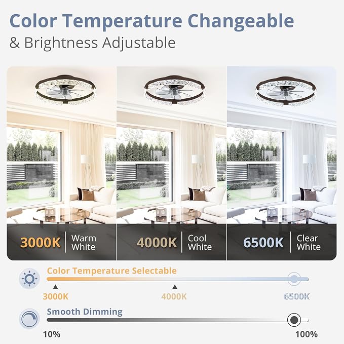 LEDIARY 2 Pack 20" Modern Ceiling Fans with Lights and Remote, Brown | Fandelier, Dimmable Low Profile, Flush Mount, Stepless Color Temperature Change, 6 Speeds, Bedroom, Living Room, Kitchen