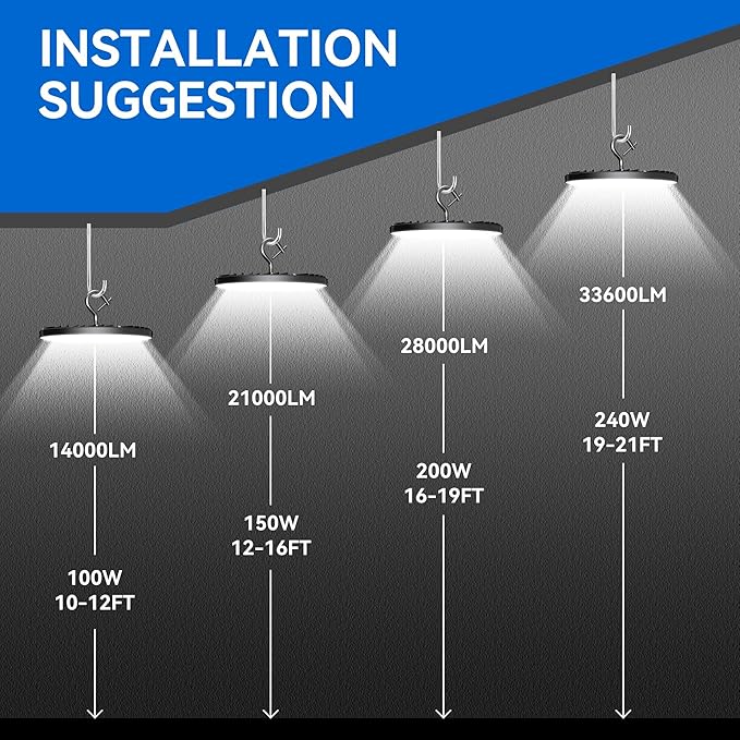 UFO Led High Bay Light 200W(800W MH/HPS Equiv.), 30000lm, 6000K Daylight High Bay Led Light with 5' Cable US Hook, IP65 Waterproof Commercial Light Fixture for Warehouse Workshop Barn Factory